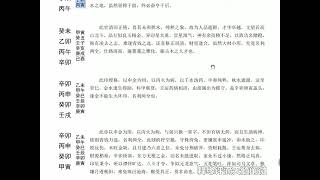 【释缘评滴天髓阐微 上卷：通神论】27  八格：一字之差，天壤之别