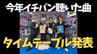 何歌うと思いますか？【Number_i_今年イチバン聴いた曲】