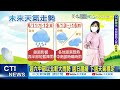 【麥玉潔報氣象】各地降雨趨緩 中部以北山區午後局部大雨｜週六中部以北較大雨勢 週日趨緩 下週天氣穩定@中天電視ctitv 20220610