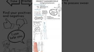 GREAT PROJECT MANAGER? this is how  #shorts