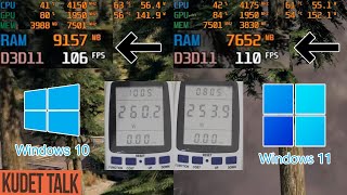 Windows 10 VS Windows 11 Ft. Deepcool PM750D 80+ Gold