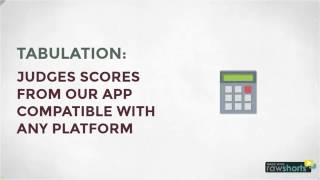 WaveData Scoring System