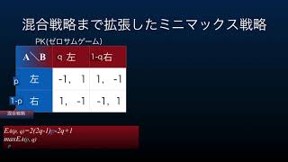 【演習】Re：ゲーム理論入門 第4回 -マックスミニ戦略-