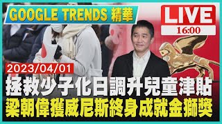 【1600 GOOGLE TRENDS精華】拯救少子化日調升兒童津貼　梁朝偉獲威尼斯終身成就金獅獎