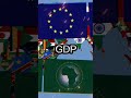 European union vs African union 🌍.                     #trending