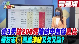 【週末大爆卦 上】連3天破200死陳時中怒辯亂比?羅友志爆醫護津貼又欠又騙又拖? @大新聞大爆卦HotNewsTalk  完整版 20220611