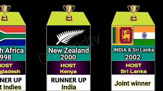 champions trophy winners list 2023 || icc champions trophy winners list 1998 to 2017 || Host country