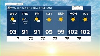 23ABC Weather for Wednesday, August 9, 2023