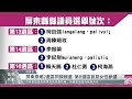 年底候選人大抽籤 屏東縣長、議員號次出爐｜每日熱點新聞｜原住民族電視台