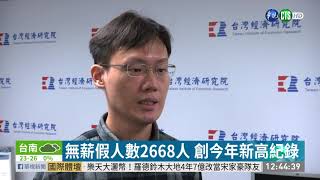 無薪假人數2668人 創今年新高紀錄 | 華視新聞 20191119