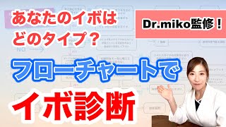 フローチャートでイボ診断！種類から治療法まで丸わかり