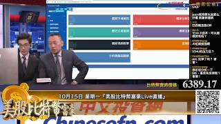 1015【美股比特幣富豪Live直播】標普尾盤下挫，是不是美股反彈已經結束了？