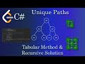 Unique Paths - Leetcode 62 - C#