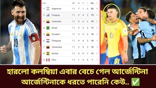 হারলো কলম্বিয়া এবার বেচে গেল আর্জেন্টিনা 🇦🇷 আবারো পয়েন্ট তালিকা প্রকাশ হলো ✅