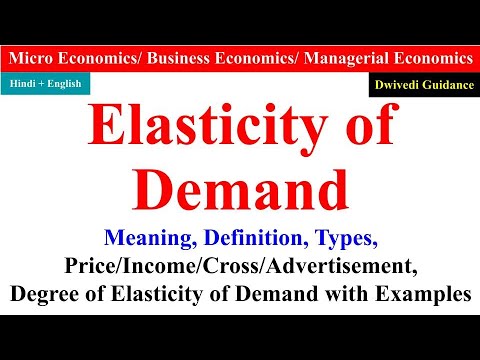 Elasticity Of Demand, Degree Of Elasticity Of Demand, Price Elasticity ...