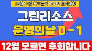 [그린리소스] #그린리소스주가 #그린리소스주가전망 #그린리소스목표가