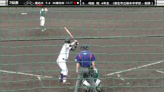 【ダイジェスト7回まで】2020年オープン戦　JR東日本×慶應大学