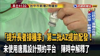 第二批AZ提前配發!估75歲以上長者接種率達53%－民視新聞