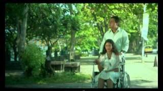 Ra Ahase - Gayantha WIjerathne (Gayantha Productions - www gayantha com)