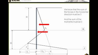 Excavation Support System Design - Applying Equations of Equilibrium (Part 4)