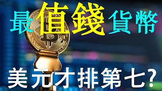 美元只排第七?全球最值錢的十大貨幣，前三名你都沒聽過.#科威特#美元#美國#人民幣