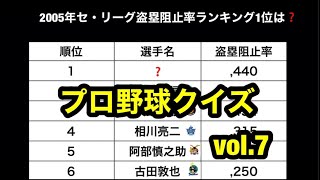 プロ野球クイズvol.7