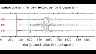 ULN Soundquake: 11/24/2011 10:25:34 GMT