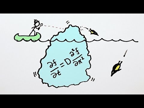 What did Albert Einstein discover about the atom?