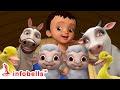 ചിട്ടിയുടെ ചെറിയ ഫാം ഹൗസ് - Playing with Farm Animals | Malayalam Rhymes & Kid's Videos | Infobells