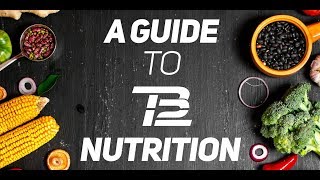 The TB12 Diet Explained