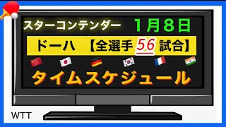 【全試合 日程表】まるわかり⭐︎本戦１日目・全選手５６試合タイムスケジュール！ WTTスターコンテンダー⭐︎ドーハ2025 (1/8）