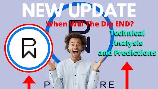🔥 PHUN Stock (Phunware Stock) PHUN STOCK PREDICTIONS PHUN STOCK TRADING STOCK MARKET $PHUN UPDATE