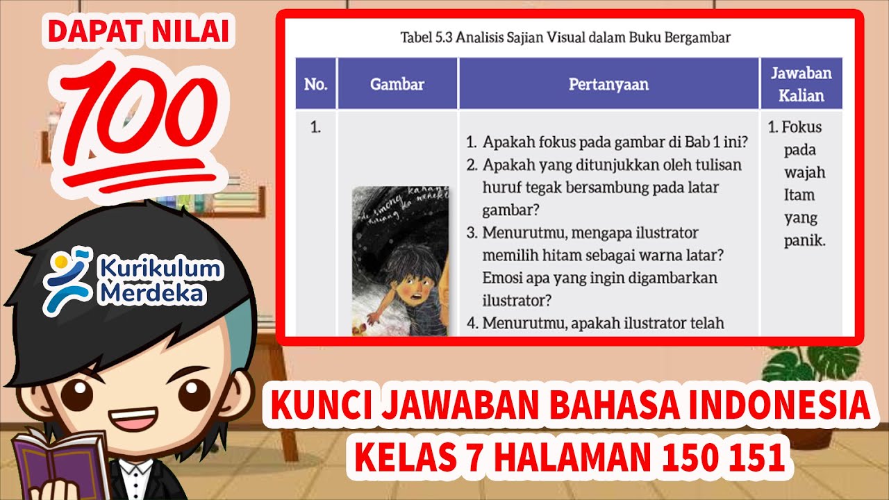 Kunci Jawaban Bahasa Indonesia Kelas 7 Halaman 150 151 Kurikulum ...