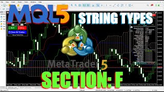 FREE Forex MT5/MQL5 TUTORIALS to create your own EAs - STRINGS - String Substring Function-F-PART 51