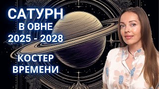 Сатурн в Овне 2025 - 2028, инспекция каждого знака Зодиака