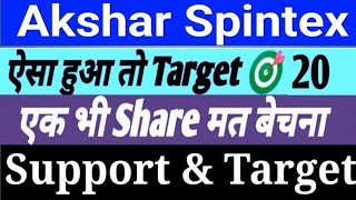 akshar spintex latest news |akshar spintex share news |