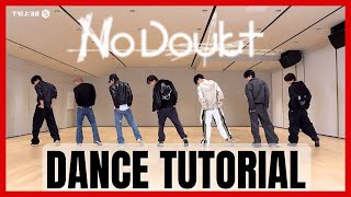 ENHYPEN - 'No Doubt' Dance Practice Mirrored Tutorial (SLOWED)