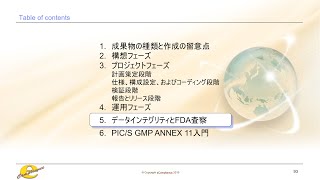 【中級編】コンピュータバリデーションセミナー データインテグリティとFDA査察