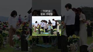 온 가족이 모인 추석명절 특징 TOP 10