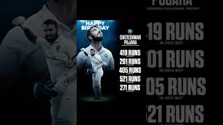 Happy birthday 🎂 Cheteshwar Pujara