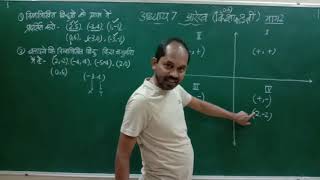 MATHS SAMADHAN कक्षा 8 आरेख(भाग 2)