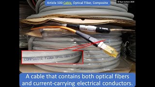 100 Days of Article 100: Cable, Optical Fiber and Cable Routing Assembly