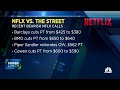 Is Netflix losing the streaming war?