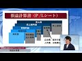 損益計算書（pl profit and loss statement）初心者向けに解説