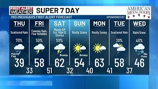 Super 7 Day First Alert Forecast: Storm chances coming up