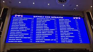 çekilişte kazanan 500 isim!!