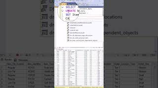 SQL SELECT,UPDATE,COUNT,DISTINCT Operations #tutorial #sql #microsoft #tech