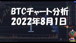 2022年8月1日ビットコイン相場分析