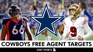 Dallas Cowboys Free Agent Targets After 2023 NFL Draft Ft. Dalton Risner, Robbie Gould & Zeke