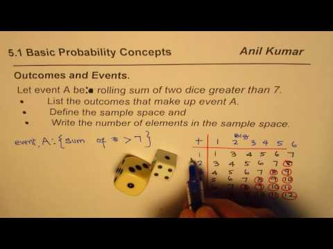 Find Outcomes Sample Space of an Event Find Outcomes Sample Space of an Event